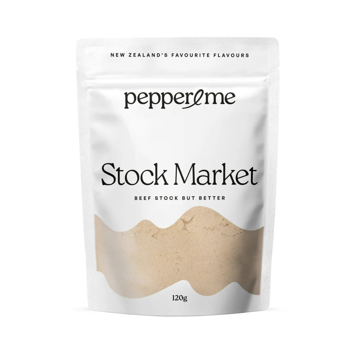 Pepper & Me Stock Market